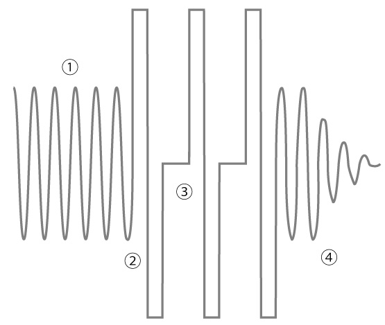 CFB16-HB_Waveform