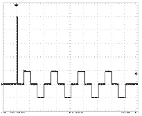 PpPd(alt)_Square